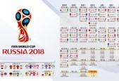 世界杯赛事直播-哈兰德五连败魔咒笼罩，恩里克腹背受敌